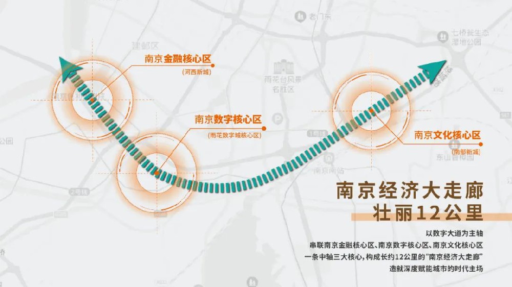 如何把握南京城市未来？你需读懂「 南京经济大走廊 」