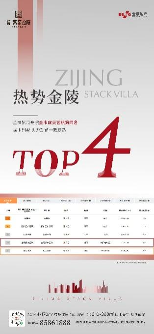 城市别墅C位，总价650万起……