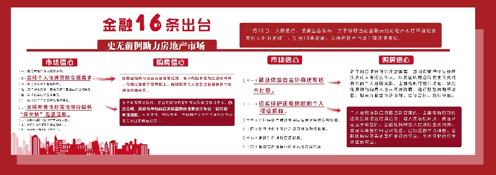 复盘2022房企答卷：美的置业因何拥有“穿越周期”的力量