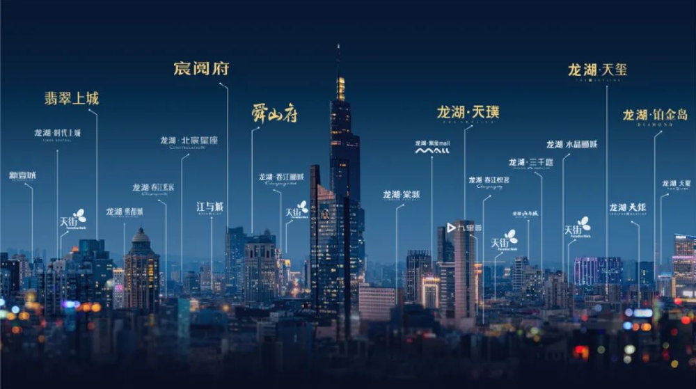 在2022年的楼市寒风中，谁绕过了冰山？